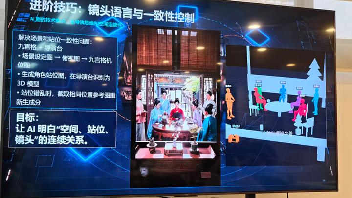 AIGC 视频创作沙龙